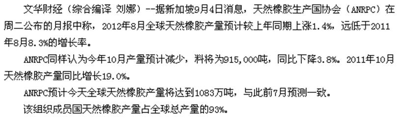 全球8月天然橡胶产量同比料上涨1.4%(图1)