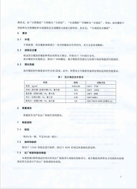 关于发布《混合橡胶通用技术自律规范》的公告(图7)