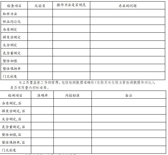 全民国家安全教育日-天然橡胶安全生产（七）(图6)